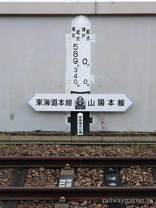 JR神戸駅、東海道本線・山陽本線のキロポスト