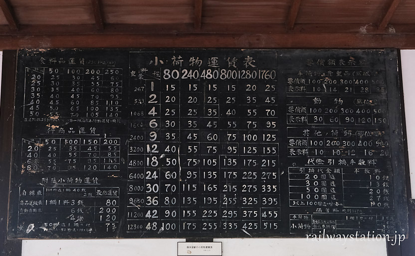 御来屋駅待合室、昭和10年代の小荷物運賃表の木の看板
