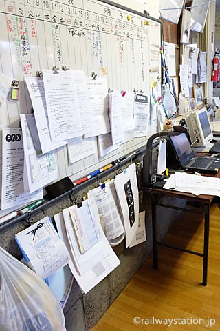 旧石切山駅、現・石山振興会館、軒下増築部分の室内